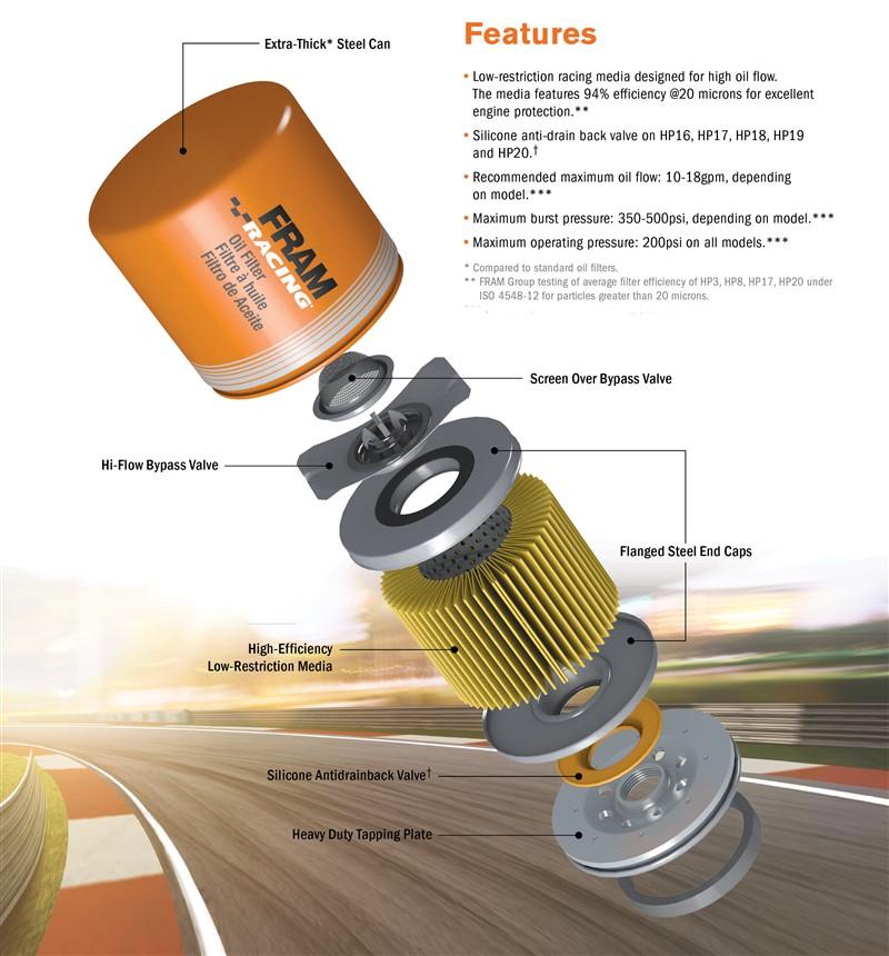 FRAM High Performance Spin-On Oil Filter HP3-02 FRAM High Performance Spin-On Oil Filter HP3-02